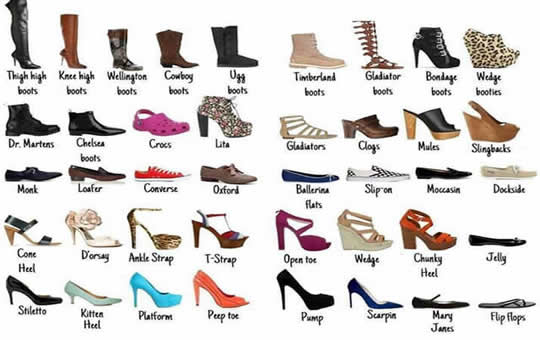 ng-heels