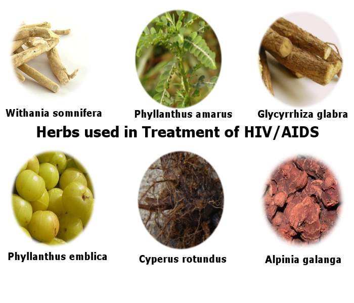 HIV/AIDS cough