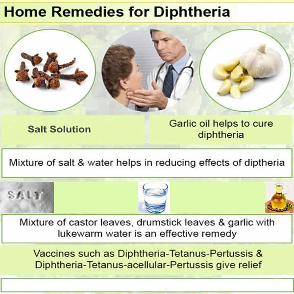 Diphtheria