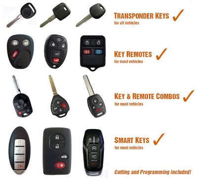 ALL CLEAR AUTO DIAGNOSTIC SERVICES