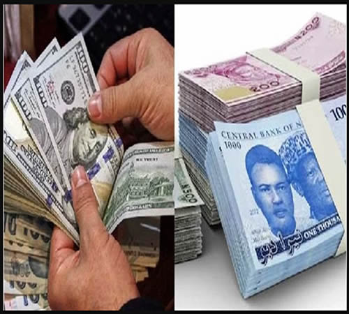 Naira Dollar Euro Pounds Exchange Rates