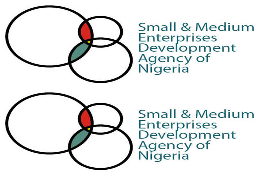 SMEDAN empower women entrepreneurs with grants